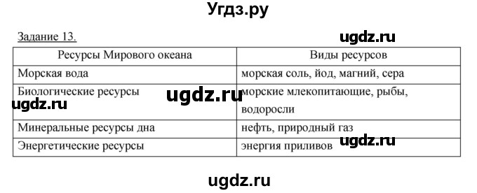 ГДЗ (Решебник) по географии 10 класс (рабочая тетрадь) Максаковский В.П. / тема 2 (задание) / 13