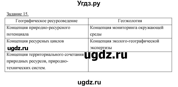 ГДЗ (Решебник) по географии 10 класс (рабочая тетрадь) Максаковский В.П. / тема 2 (задание) / 15