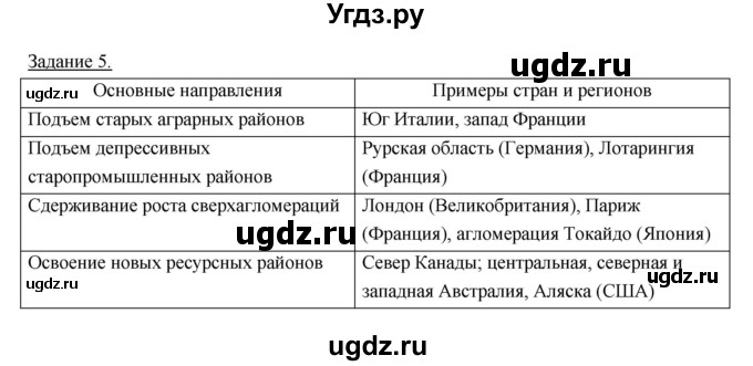 ГДЗ (Решебник) по географии 10 класс (рабочая тетрадь) Максаковский В.П. / тема 4 (задание) / 5