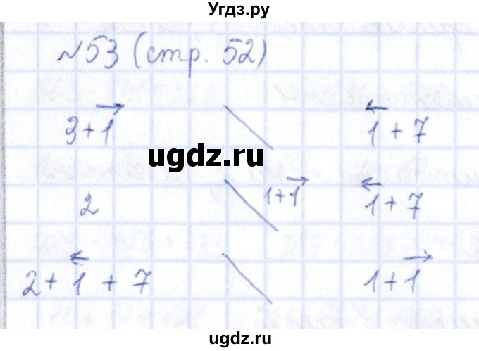 ГДЗ (Решебник) по информатике 5 класс (рабочая тетрадь) Босова Л.Л. / страница / 52