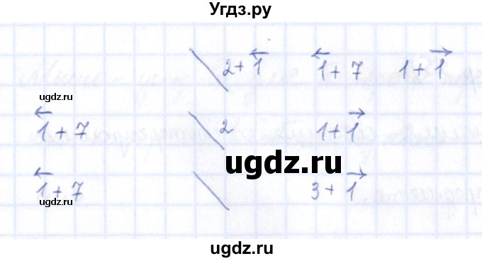 ГДЗ (Решебник) по информатике 5 класс (рабочая тетрадь) Босова Л.Л. / страница / 52(продолжение 2)