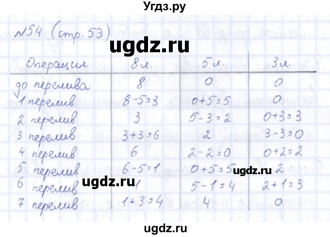 ГДЗ (Решебник) по информатике 5 класс (рабочая тетрадь) Босова Л.Л. / страница / 53