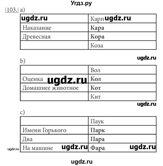 ГДЗ (решебник) по информатике 5 класс (рабочая тетрадь) Босова Л. Л. / задание номер / 103