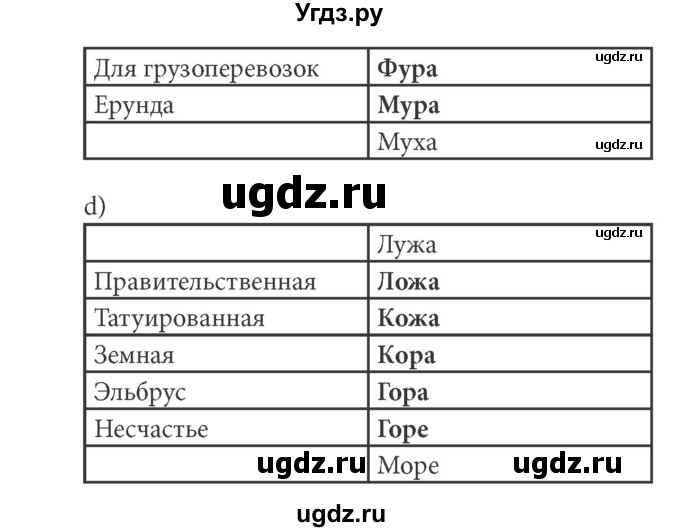 ГДЗ (решебник) по информатике 5 класс (рабочая тетрадь) Босова Л. Л. / задание номер / 103(продолжение 2)