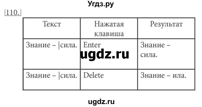 ГДЗ (решебник) по информатике 5 класс (рабочая тетрадь) Босова Л. Л. / задание номер / 110