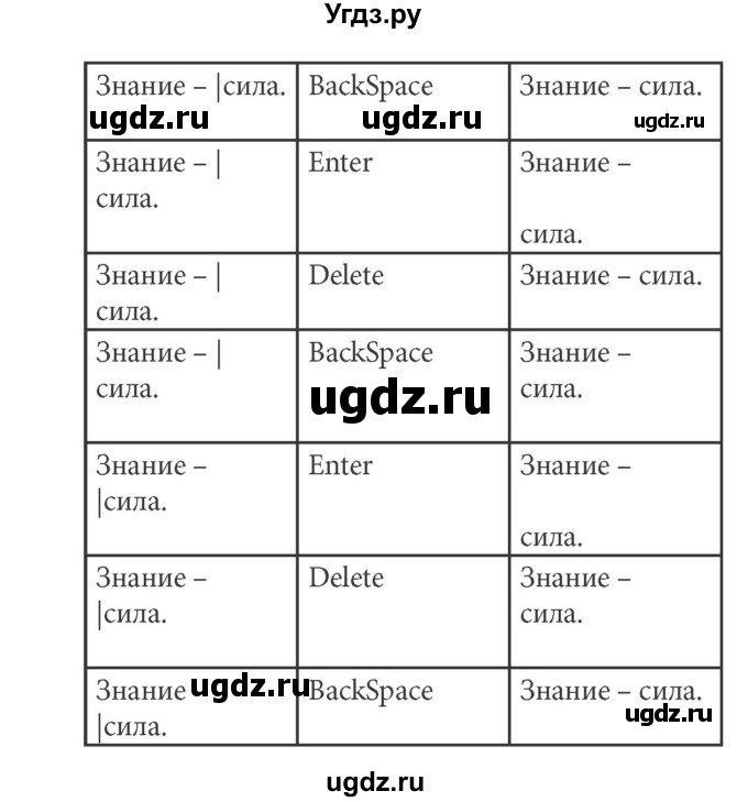 ГДЗ (решебник) по информатике 5 класс (рабочая тетрадь) Босова Л. Л. / задание номер / 110(продолжение 2)