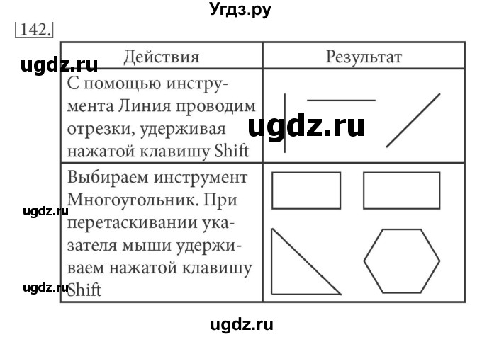 ГДЗ (решебник) по информатике 5 класс (рабочая тетрадь) Босова Л. Л. / задание номер / 142