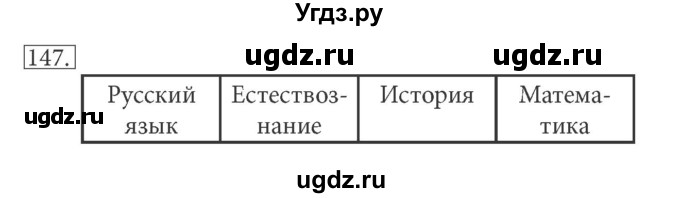 ГДЗ (решебник) по информатике 5 класс (рабочая тетрадь) Босова Л. Л. / задание номер / 147