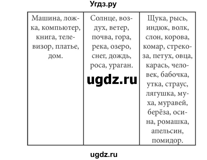 ГДЗ (решебник) по информатике 5 класс (рабочая тетрадь) Босова Л. Л. / задание номер / 148(продолжение 2)