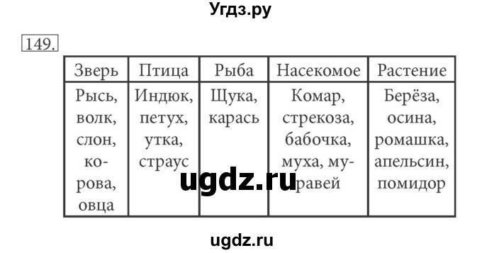 ГДЗ (решебник) по информатике 5 класс (рабочая тетрадь) Босова Л. Л. / задание номер / 149