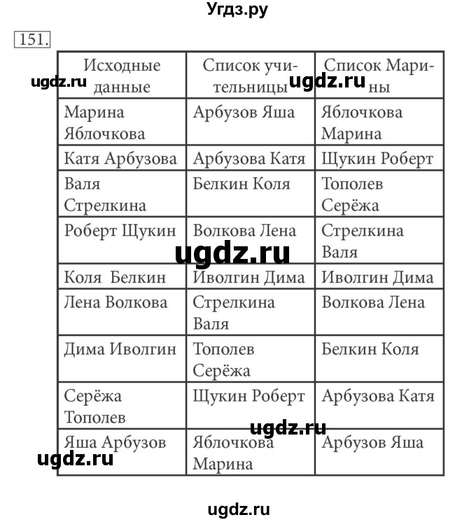 ГДЗ (решебник) по информатике 5 класс (рабочая тетрадь) Босова Л. Л. / задание номер / 151