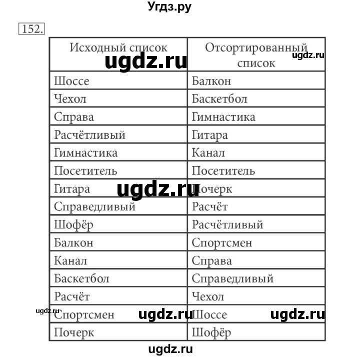 ГДЗ (решебник) по информатике 5 класс (рабочая тетрадь) Босова Л. Л. / задание номер / 152