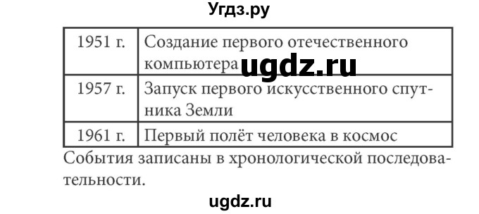 ГДЗ (решебник) по информатике 5 класс (рабочая тетрадь) Босова Л. Л. / задание номер / 155(продолжение 2)