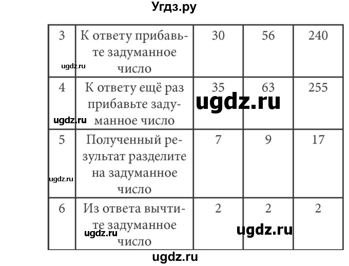 ГДЗ (решебник) по информатике 5 класс (рабочая тетрадь) Босова Л. Л. / задание номер / 169(продолжение 2)