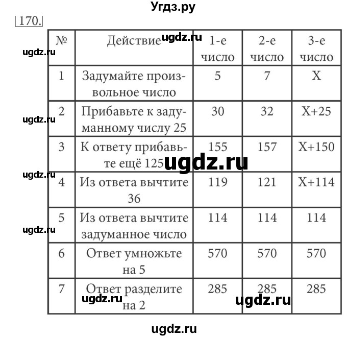 ГДЗ (решебник) по информатике 5 класс (рабочая тетрадь) Босова Л. Л. / задание номер / 170