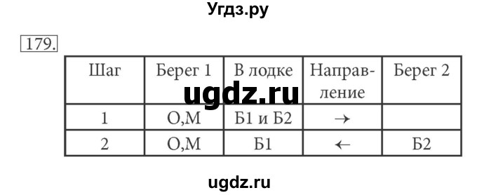 ГДЗ (решебник) по информатике 5 класс (рабочая тетрадь) Босова Л. Л. / задание номер / 179