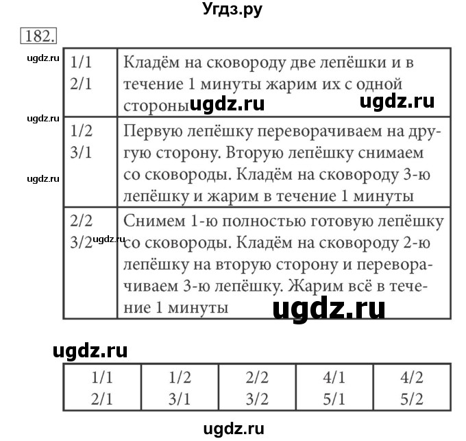 ГДЗ (решебник) по информатике 5 класс (рабочая тетрадь) Босова Л. Л. / задание номер / 182