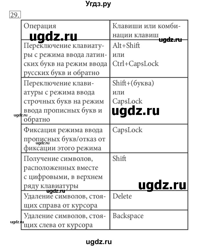 ГДЗ (решебник) по информатике 5 класс (рабочая тетрадь) Босова Л. Л. / задание номер / 29