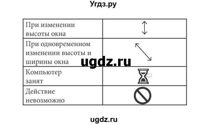 ГДЗ (решебник) по информатике 5 класс (рабочая тетрадь) Босова Л. Л. / задание номер / 42(продолжение 2)