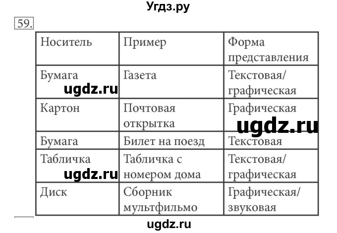 ГДЗ (решебник) по информатике 5 класс (рабочая тетрадь) Босова Л. Л. / задание номер / 59