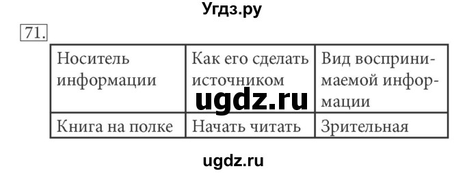 ГДЗ (решебник) по информатике 5 класс (рабочая тетрадь) Босова Л. Л. / задание номер / 71