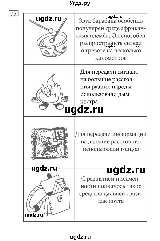 ГДЗ (решебник) по информатике 5 класс (рабочая тетрадь) Босова Л. Л. / задание номер / 75