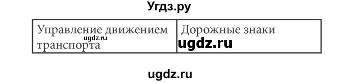 ГДЗ (решебник) по информатике 5 класс (рабочая тетрадь) Босова Л. Л. / задание номер / 79(продолжение 2)