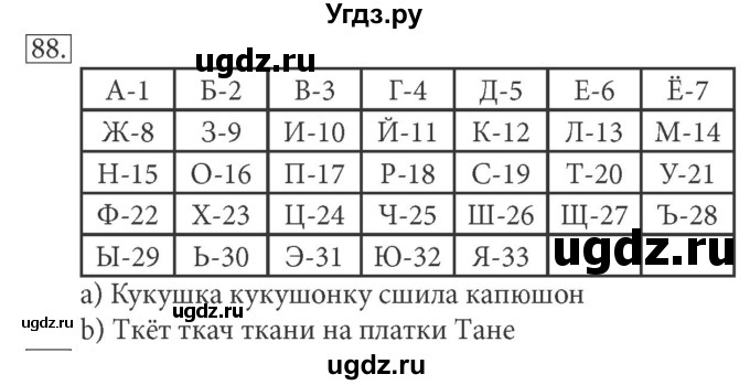 ГДЗ (решебник) по информатике 5 класс (рабочая тетрадь) Босова Л. Л. / задание номер / 88