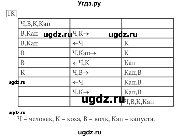 ГДЗ (Решебник) по информатике 5 класс Л.Л. Босова / §12 / 18