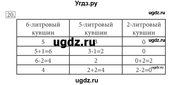 ГДЗ (Решебник) по информатике 5 класс Л.Л. Босова / §12 / 20