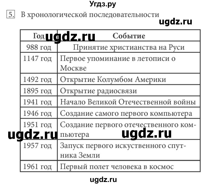 ГДЗ (Решебник) по информатике 5 класс Л.Л. Босова / §12 / 5