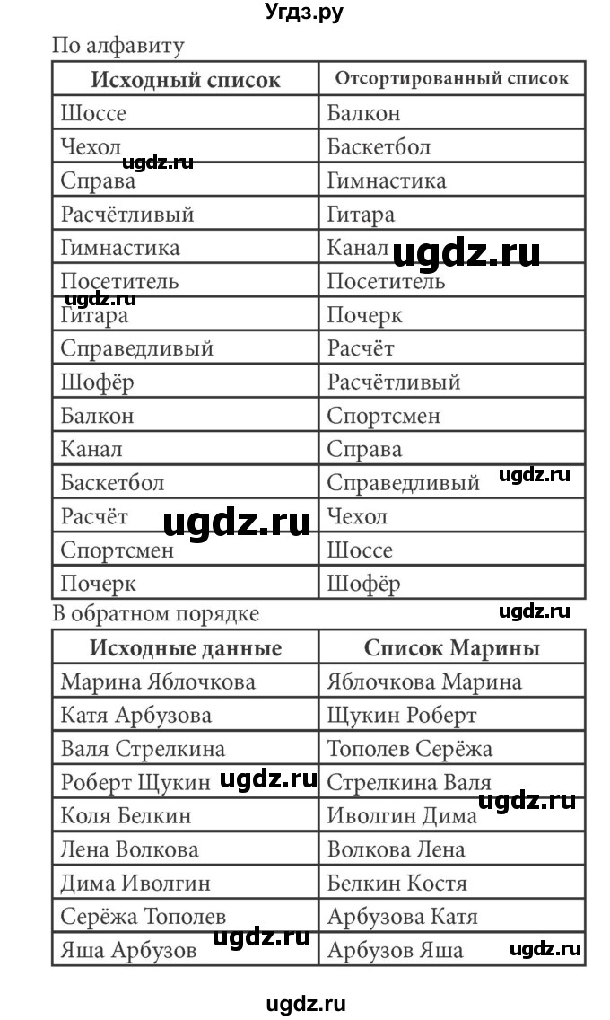 ГДЗ (Решебник) по информатике 5 класс Л.Л. Босова / §12 / 5(продолжение 2)