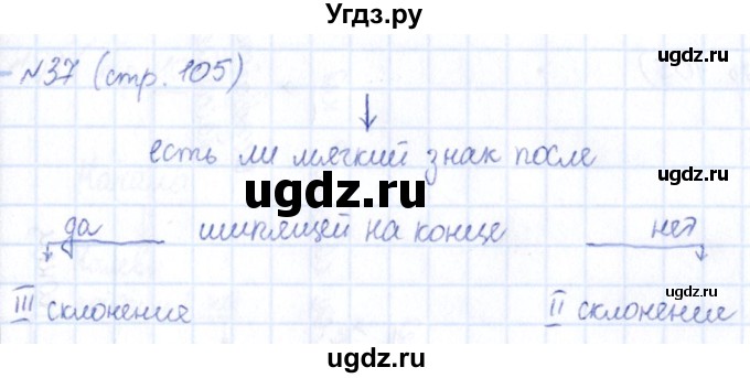 ГДЗ (Решебник) по информатике 6 класс (рабочая тетрадь) Босова Л.Л. / страница / 105