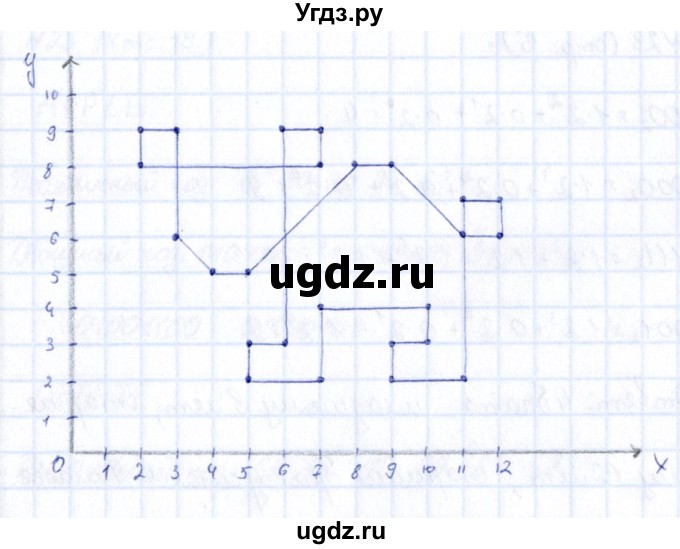 ГДЗ (Решебник) по информатике 6 класс (рабочая тетрадь) Босова Л.Л. / страница / 15(продолжение 2)