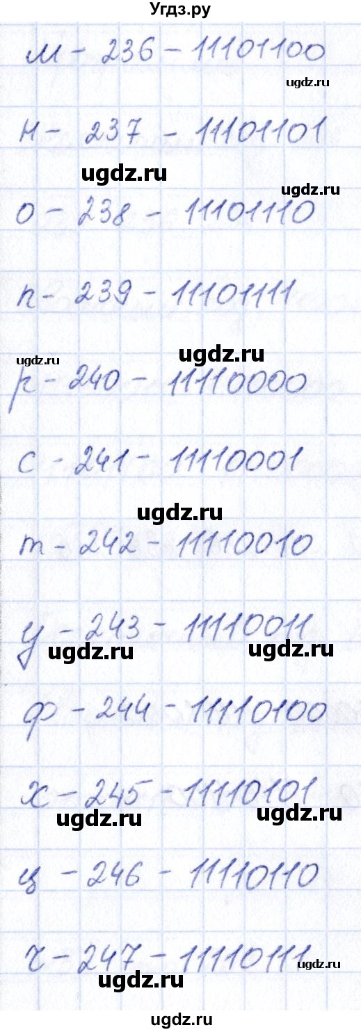 ГДЗ (Решебник) по информатике 6 класс (рабочая тетрадь) Босова Л.Л. / страница / 24(продолжение 2)