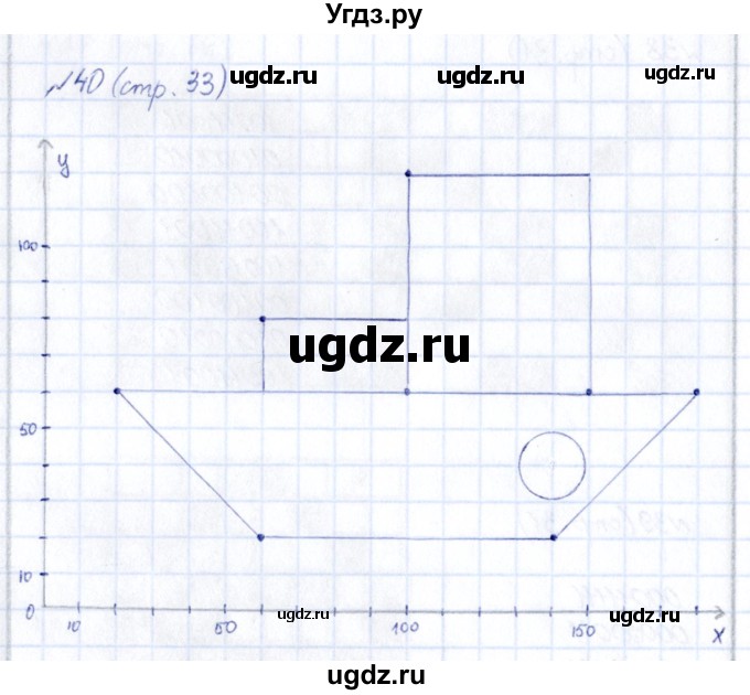 ГДЗ (Решебник) по информатике 6 класс (рабочая тетрадь) Босова Л.Л. / страница / 33