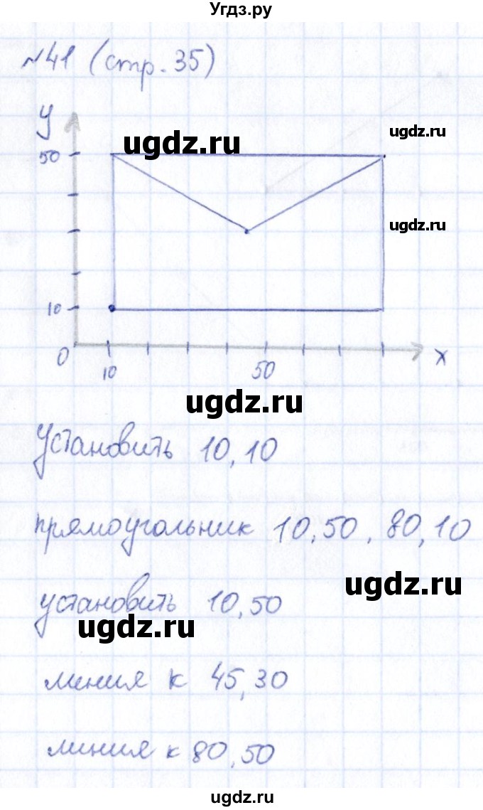 ГДЗ (Решебник) по информатике 6 класс (рабочая тетрадь) Босова Л.Л. / страница / 35