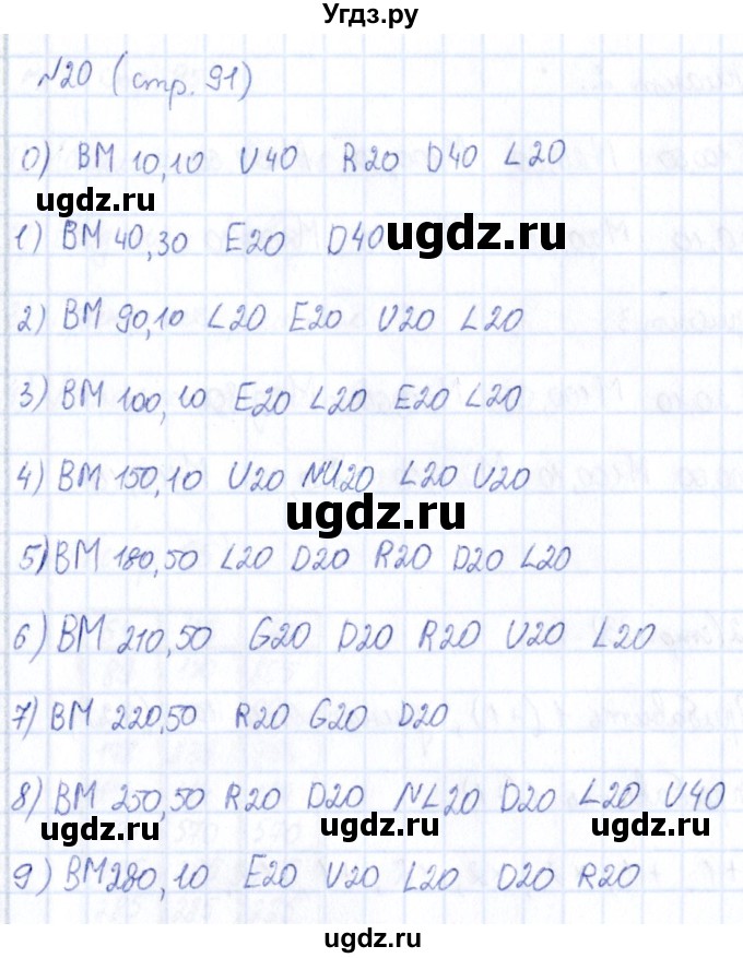 ГДЗ (Решебник) по информатике 6 класс (рабочая тетрадь) Босова Л.Л. / страница / 91(продолжение 2)