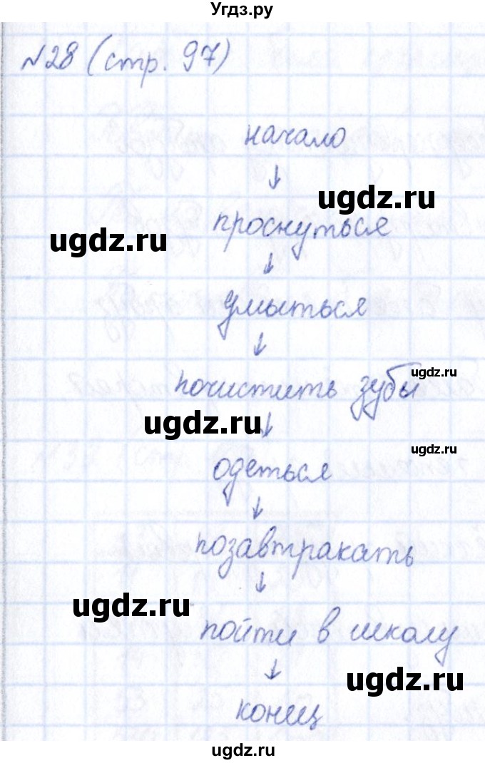 ГДЗ (Решебник) по информатике 6 класс (рабочая тетрадь) Босова Л.Л. / страница / 97(продолжение 2)