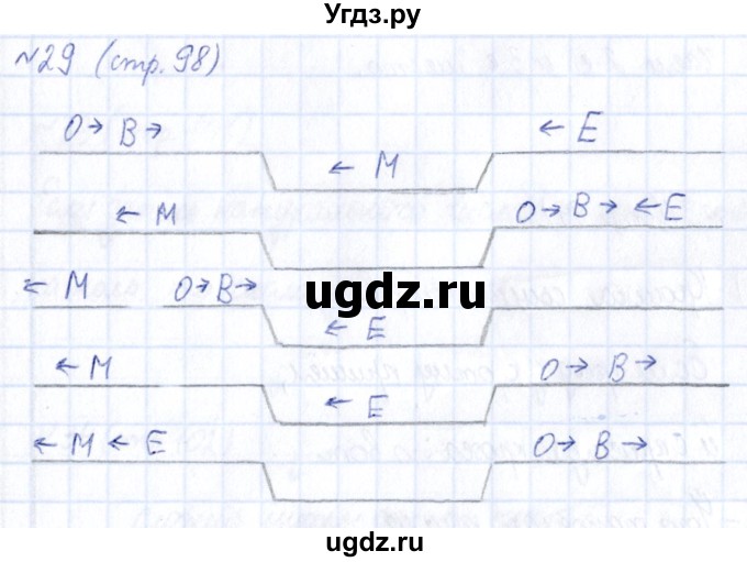 ГДЗ (Решебник) по информатике 6 класс (рабочая тетрадь) Босова Л.Л. / страница / 98