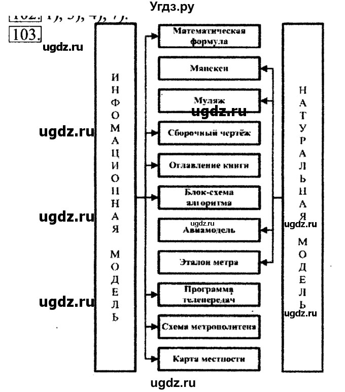 ГДЗ (Решебник 2017) по информатике 6 класс (рабочая тетрадь) Л.Л. Босова / задание / 103
