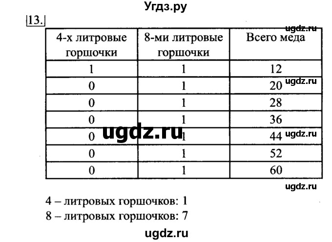 ГДЗ (Решебник 2017) по информатике 6 класс (рабочая тетрадь) Л.Л. Босова / задание / 13