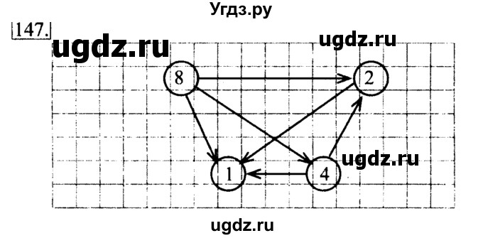 ГДЗ (Решебник 2017) по информатике 6 класс (рабочая тетрадь) Л.Л. Босова / задание / 147