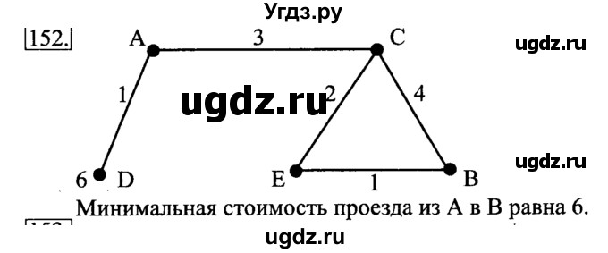 ГДЗ (Решебник 2017) по информатике 6 класс (рабочая тетрадь) Л.Л. Босова / задание / 152