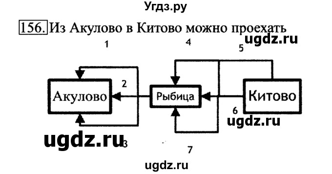 ГДЗ (Решебник 2017) по информатике 6 класс (рабочая тетрадь) Л.Л. Босова / задание / 156