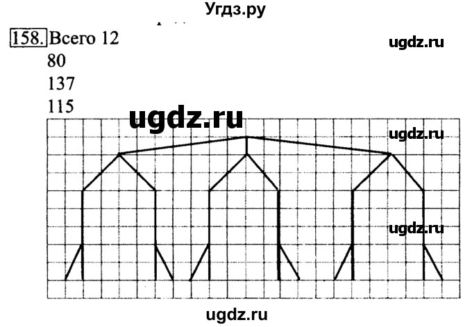 ГДЗ (Решебник 2017) по информатике 6 класс (рабочая тетрадь) Л.Л. Босова / задание / 158