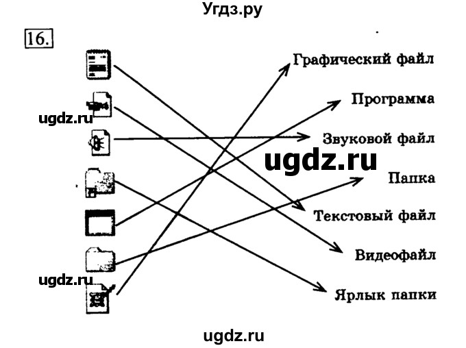 ГДЗ (Решебник 2017) по информатике 6 класс (рабочая тетрадь) Л.Л. Босова / задание / 16