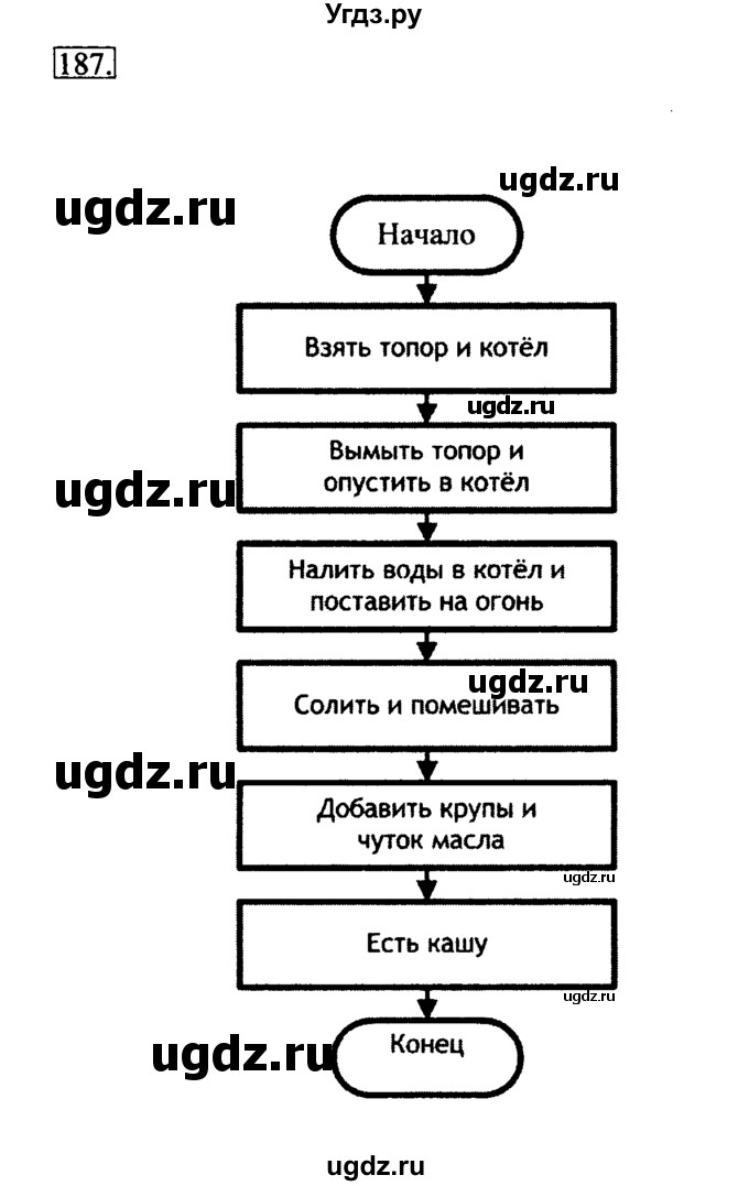 ГДЗ (Решебник 2017) по информатике 6 класс (рабочая тетрадь) Л.Л. Босова / задание / 187