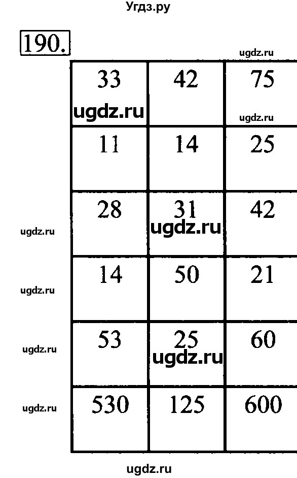 ГДЗ (Решебник 2017) по информатике 6 класс (рабочая тетрадь) Л.Л. Босова / задание / 190
