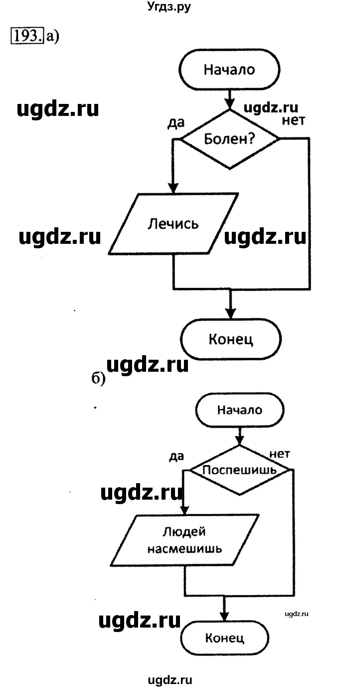 ГДЗ (Решебник 2017) по информатике 6 класс (рабочая тетрадь) Л.Л. Босова / задание / 193